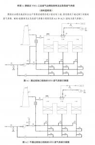 燃燒法、 吸附+燃燒法VOCs 工業(yè)廢氣治理設(shè)施廢氣旁路怎么設(shè)？浙江省廳發(fā)布示意圖可供參考